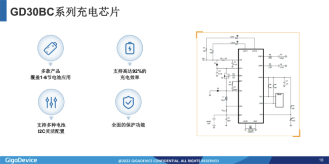 兆易創(chuàng)新：進(jìn)軍模擬芯片，瞄準(zhǔn)電源芯片PMIC和DC/DC等