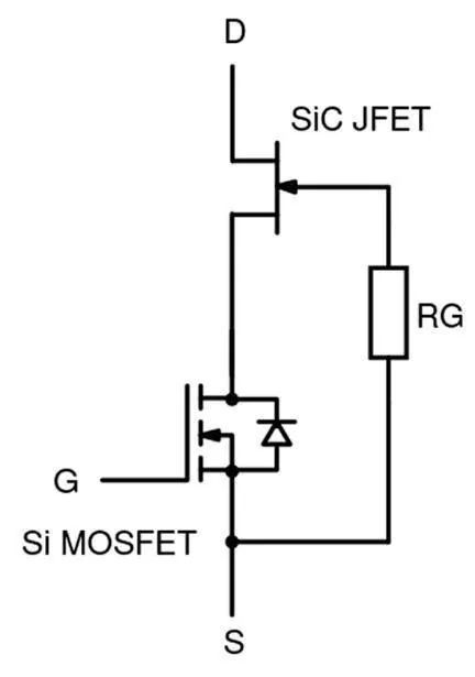 還沒使用SiC FET？快來看看本文，秒懂SiC FET性能和優(yōu)勢(shì)！