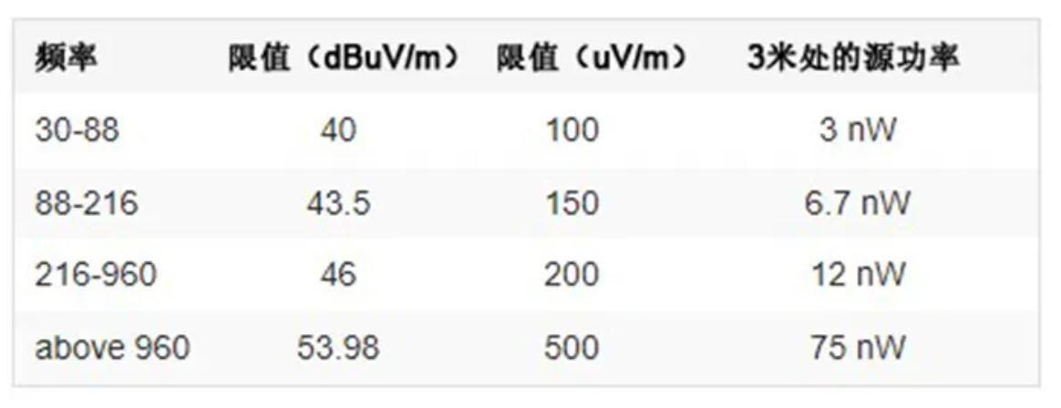 注意！這兩種三相電源濾波器的選擇有竅門！