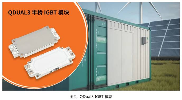 在逆變器應(yīng)用中提供更高能效，這款I(lǐng)GBT模塊了解一下