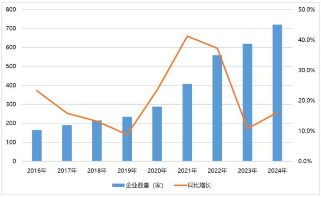 電子元器件行業(yè)迎新機(jī)遇，CEF深圳展共謀電子行業(yè)未來(lái)藍(lán)圖
