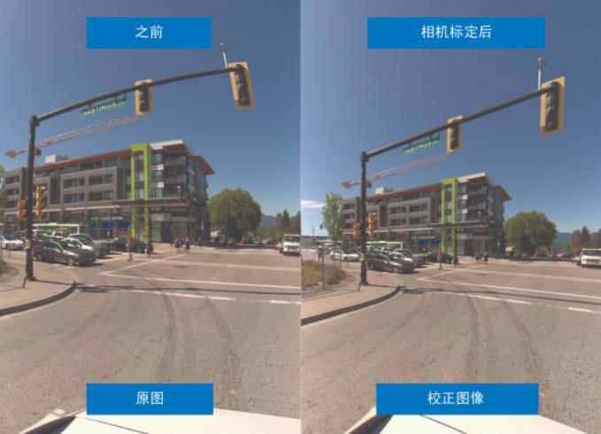 超越分辨率！解鎖移動(dòng)測繪相機(jī)系統(tǒng)的關(guān)鍵密碼