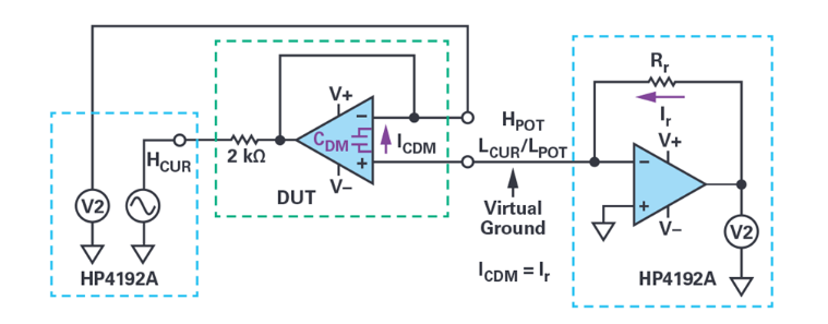 避開(kāi)繁瑣！運(yùn)放差分電容測(cè)量簡(jiǎn)化指南