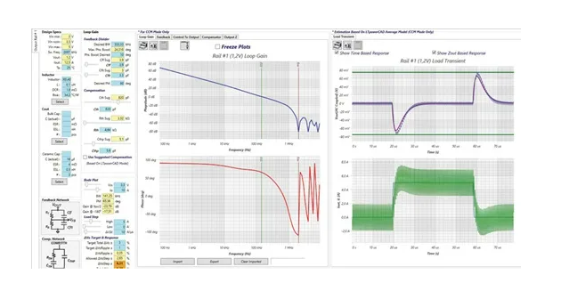 控制回路優(yōu)化三劍客：理論、仿真與實(shí)驗(yàn)的完美結(jié)合