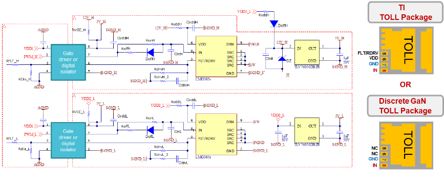 利用TOLL封裝GaN如何打破太陽能轉(zhuǎn)換效率天花板 利用TOLL封裝GaN如何打破太陽能轉(zhuǎn)換效率天花板