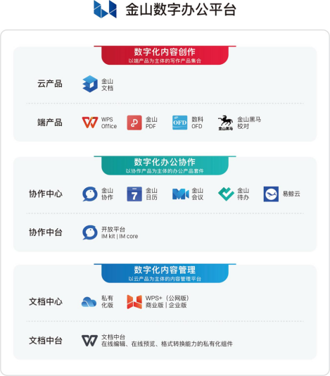 CITE2023提前探展：數(shù)千項(xiàng)科技新品亮相！