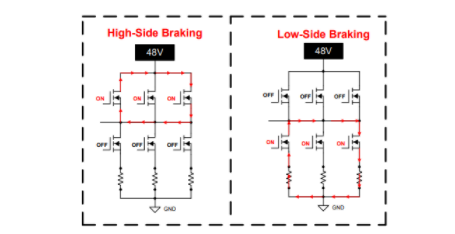 應(yīng)對電動(dòng)自行車供電泵升:主動(dòng)短路技術(shù)的創(chuàng)新應(yīng)用 應(yīng)對電動(dòng)自行車供電泵升:主動(dòng)短路技術(shù)的創(chuàng)新應(yīng)用