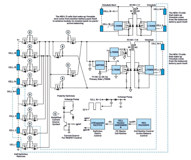 簡(jiǎn)單制勝——第二部分：探索BMS設(shè)計(jì)中的高效主動(dòng)均衡“最優(yōu)解”