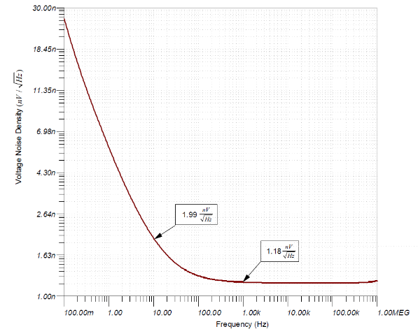 如何使用分立式 JFET 放大低噪聲電路中的小信號？