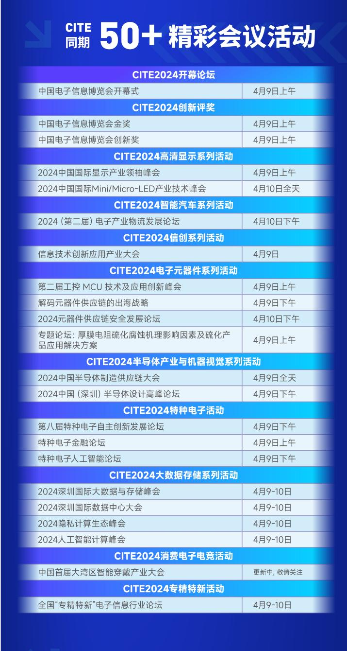 華為、中芯國(guó)際亮相，大灣區(qū)迎來(lái)“新”風(fēng)潮！