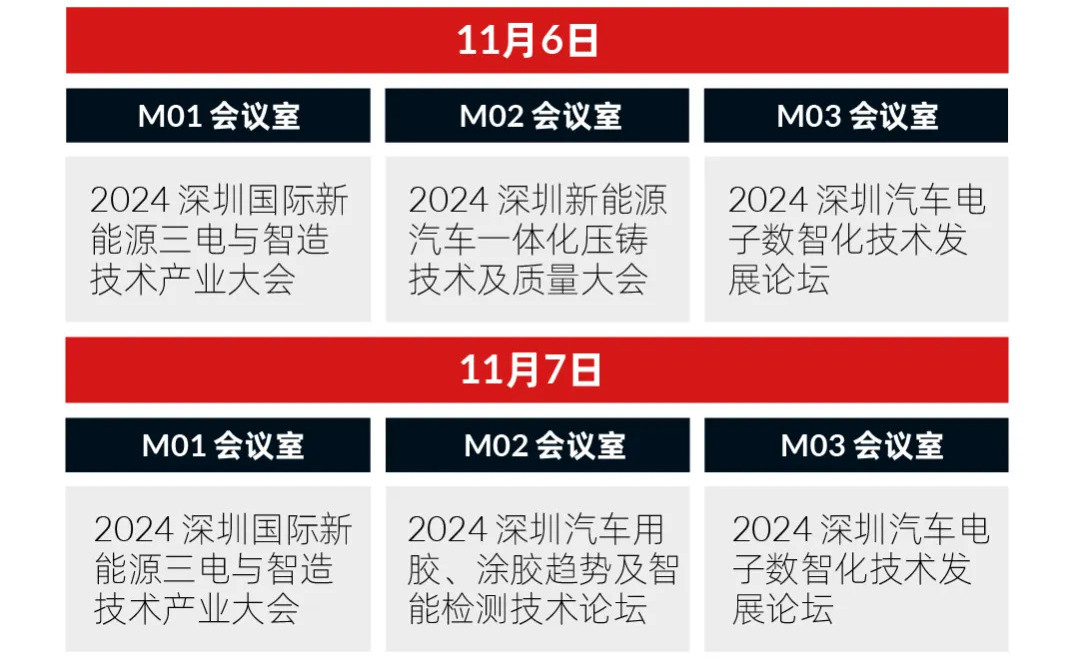 數(shù)字驅(qū)動工業(yè)，智能賦能制造 AMTS & AHTE SOUTH CHINA 2024同期會議全公開！