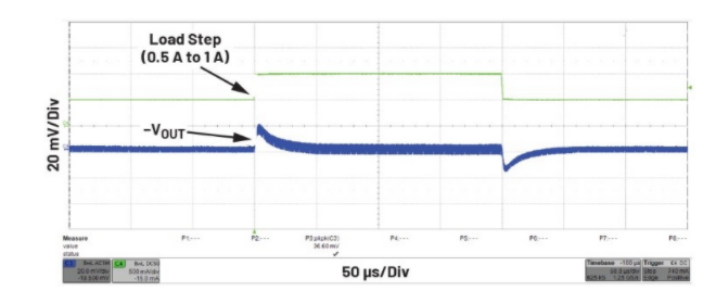 噪聲敏感負(fù)電壓軌有救了！反相降壓 - 升壓方案登場