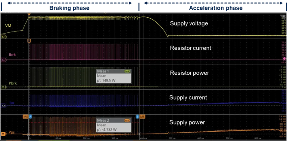 工業(yè)自動(dòng)化核心升級(jí):模塊化伺服驅(qū)動(dòng)器實(shí)現(xiàn)性能與尺寸最佳平衡 工業(yè)自動(dòng)化核心升級(jí):模塊化伺服驅(qū)動(dòng)器實(shí)現(xiàn)性能與尺寸最佳平衡