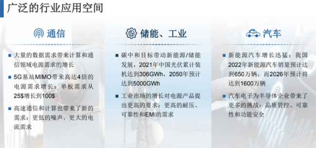 兆易創(chuàng)新：進(jìn)軍模擬芯片，瞄準(zhǔn)電源芯片PMIC和DC/DC等