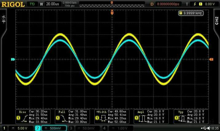如何利用示波器快速判斷變壓器的同名端和異名端？