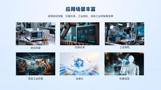 異構(gòu)計(jì)算新力量！米爾推出基于AMD MPSoC的高性能異構(gòu)計(jì)算平臺(tái)