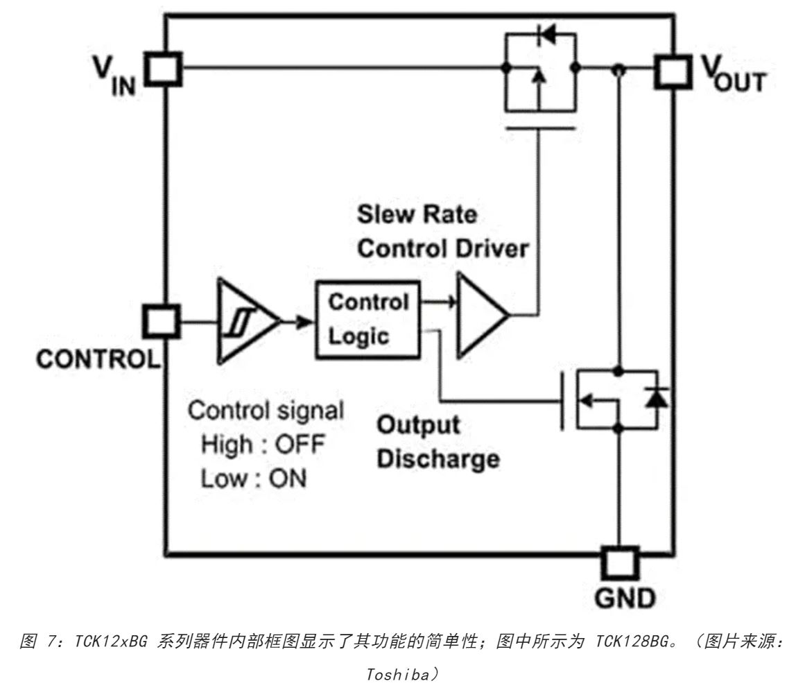 電源軌難管理？試試這些新型的負(fù)載開關(guān) IC！