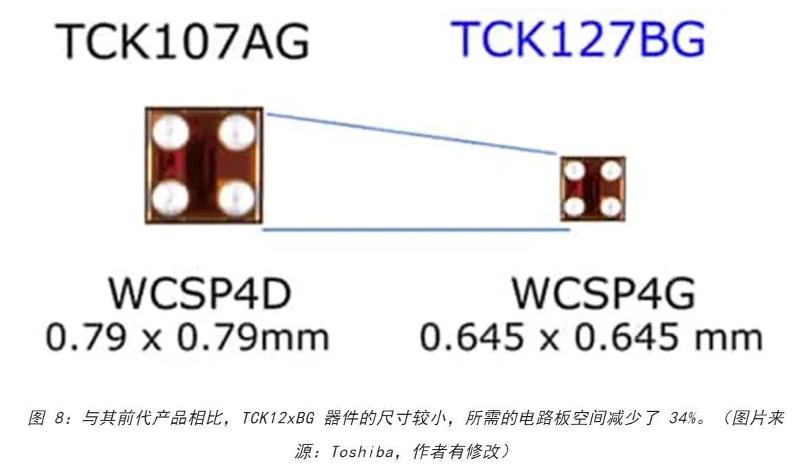 電源軌難管理？試試這些新型的負(fù)載開關(guān) IC！