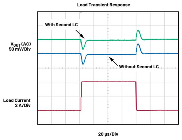 BMS開路檢測新突破：算法如何攻克電芯連接故障識別難題？