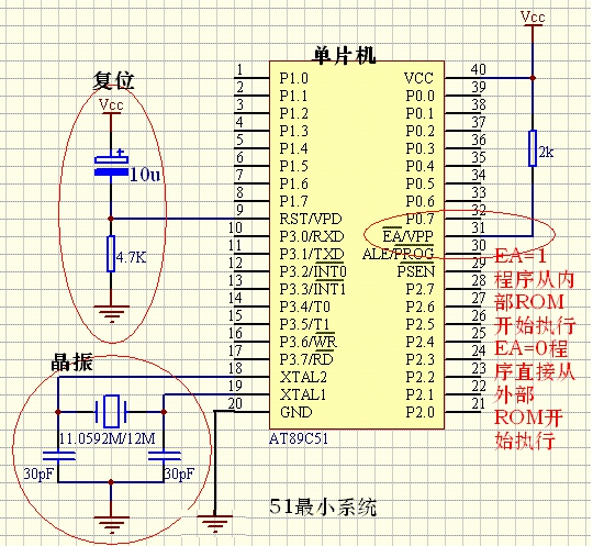 單片機(jī)最小系統(tǒng)詳解，你要知道的都在這里了