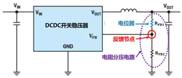 DC－DC開關穩(wěn)壓器輸出電壓的動態(tài)調(diào)整：一個小妙招兒，幫你實現(xiàn)！