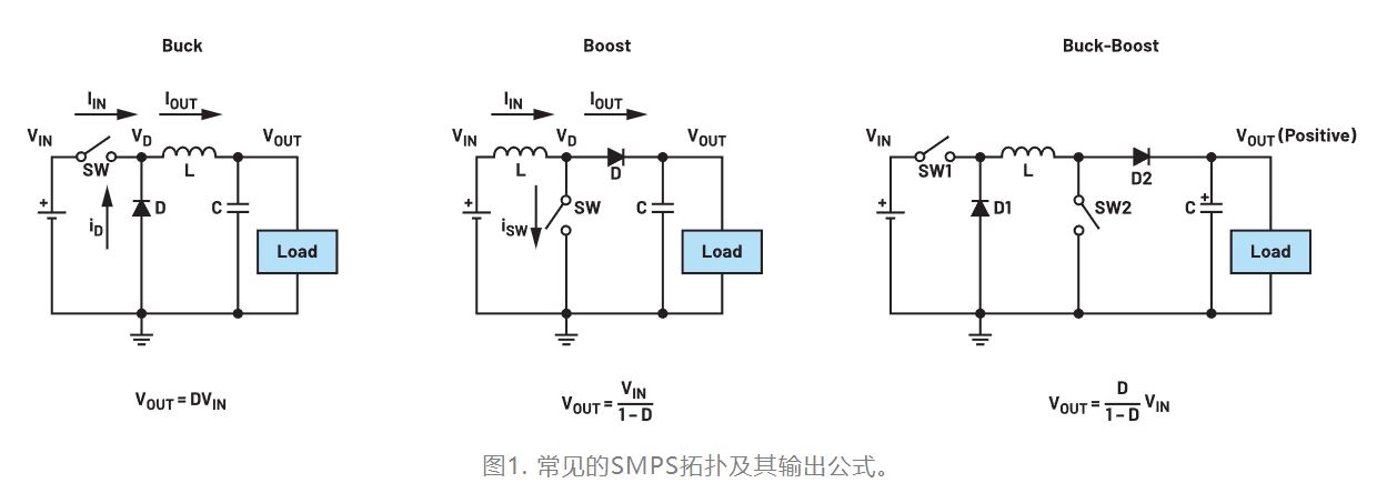 為什么我的電源會出現(xiàn)振鈴和過熱？