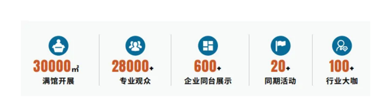 SENSOR CHINA 十年征程：引領中國傳感產(chǎn)業(yè)邁向全球新高度