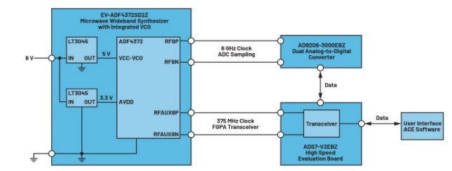 高效與靜音兼得：新一代開(kāi)關(guān)電源如何替代LDO？