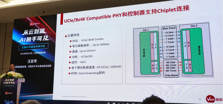 芯原汪志偉：芯原IP、平臺、軟件整套解決方案，助力AIGC算力進(jìn)一步升級