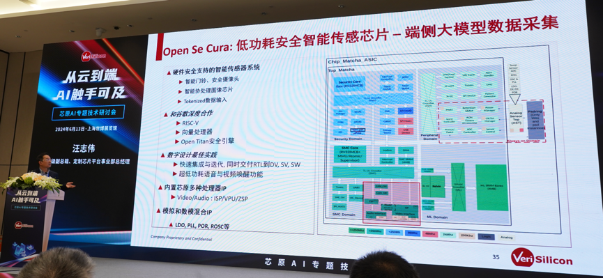 芯原汪志偉：芯原IP、平臺、軟件整套解決方案，助力AIGC算力進(jìn)一步升級