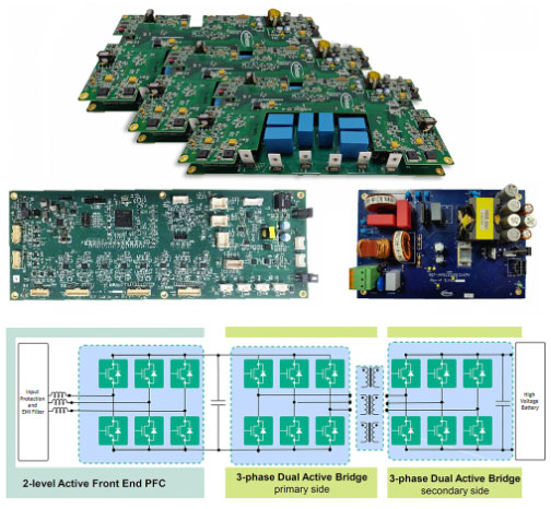 用于電動汽車快速充電的雙向拓?fù)洌簝?yōu)化尺寸、功率、成本或簡單性的選擇