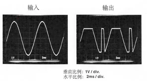 運算放大器輸出電壓反向問題：正確選型，輕松化解！