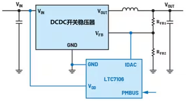DC－DC開關穩(wěn)壓器輸出電壓的動態(tài)調(diào)整：一個小妙招兒，幫你實現(xiàn)！