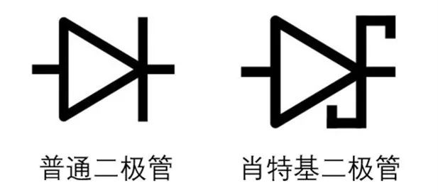 如果不說 你會特別留意肖特基二極管的這些參數(shù)嗎？
