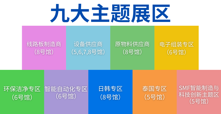 國際電子電路（深圳）展覽會HKPCA Show下周三開幕，會議大咖云集，精彩議題搶先揭曉