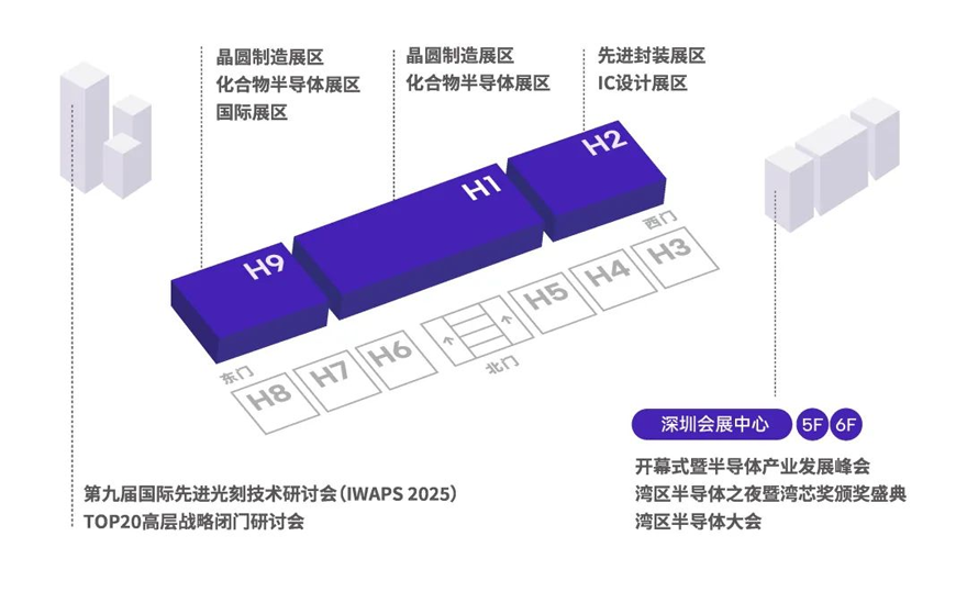 灣芯展2025預(yù)登記啟動(dòng)！10月深圳共襄半導(dǎo)體盛宴