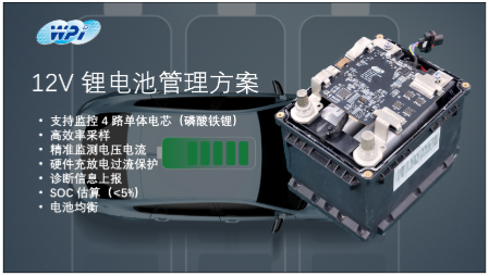 創(chuàng)新賦能智慧出行，大聯(lián)大世平12V鋰電池方案獲“金輯獎之最佳技術實踐應用”獎 認可