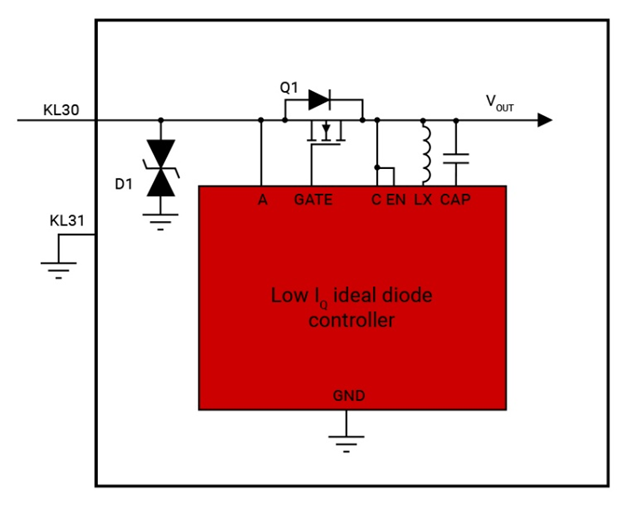設(shè)計(jì)低靜態(tài)電流 (Iq) 汽車電池反向保護(hù)系統(tǒng)的 3 種方法 設(shè)計(jì)低靜態(tài)電流 (Iq) 汽車電池反向保護(hù)系統(tǒng)的 3 種方法
