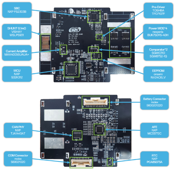 創(chuàng)新賦能智慧出行，大聯(lián)大世平12V鋰電池方案獲“金輯獎之最佳技術實踐應用”獎 認可