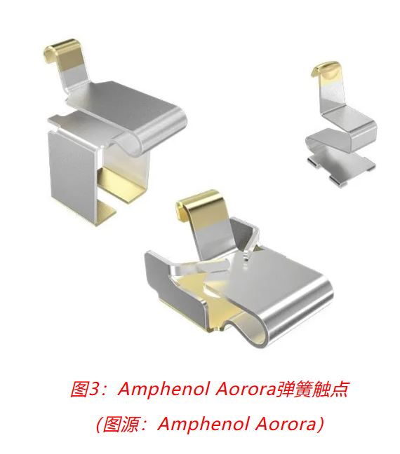 小角色，大作用：汽車信息娛樂(lè)系統(tǒng)中，不可或缺的連接器