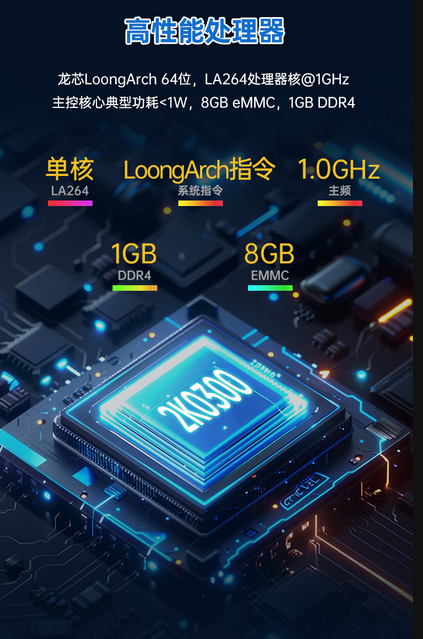 破局者登場！中國芯企"逆向突圍"造90%性能怪獸，ARM斷供反成催化劑？