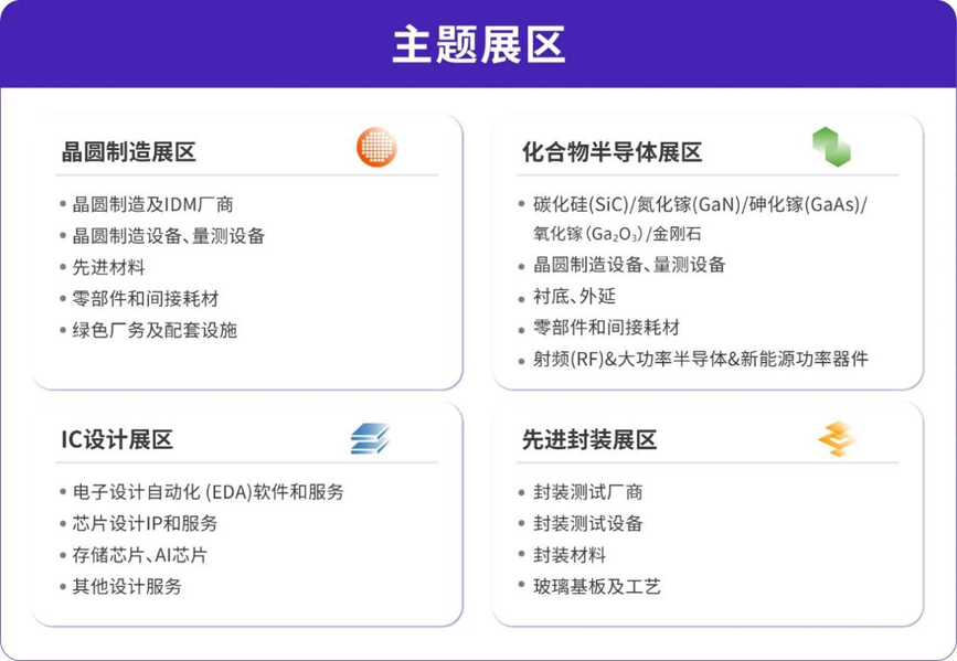 灣芯展2025預(yù)登記啟動(dòng)！10月深圳共襄半導(dǎo)體盛宴