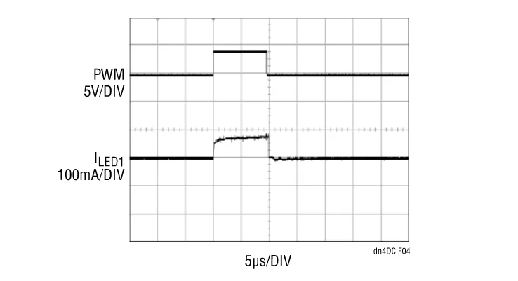 精簡(jiǎn)LED驅(qū)動(dòng)設(shè)計(jì)，降低LCD背光系統(tǒng)成本