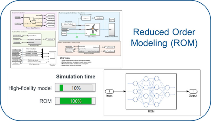  2026工程前瞻：AI與無線通信的融合將打開哪些新可能？