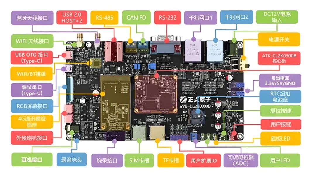 破局者登場！中國芯企"逆向突圍"造90%性能怪獸，ARM斷供反成催化劑？