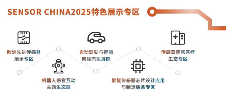 SENSOR CHINA 十年征程：引領中國傳感產(chǎn)業(yè)邁向全球新高度