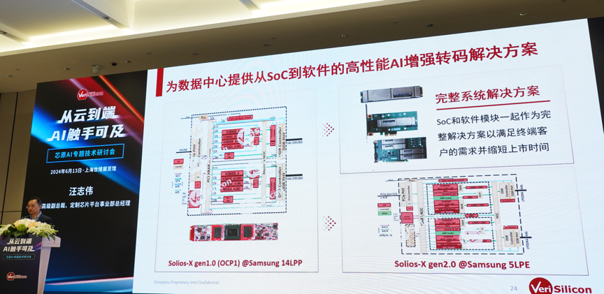 芯原汪志偉：芯原IP、平臺、軟件整套解決方案，助力AIGC算力進(jìn)一步升級