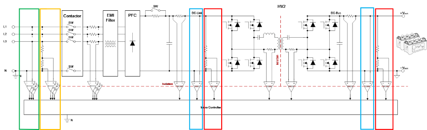 借助隔離式電壓檢測(cè)，實(shí)現(xiàn)功率轉(zhuǎn)換與電機(jī)控制效率飛躍