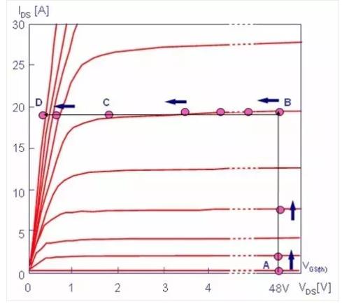 電源緩啟動原理 電源緩啟動原理
