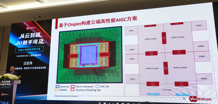 芯原汪志偉：芯原IP、平臺、軟件整套解決方案，助力AIGC算力進(jìn)一步升級